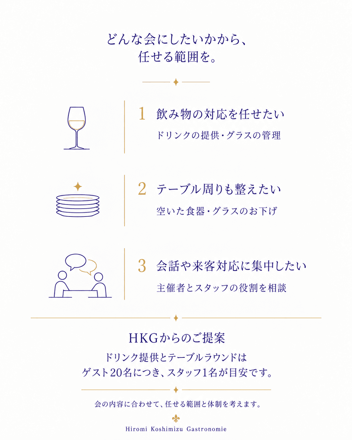 どんな会にしたいかから任せる範囲を考える図解。飲み物の対応を任せたい場合はドリンク提供とグラス管理。テーブル周りも整えたい場合は空いた食器・グラスのお下げ。会話や来客対応に集中したい場合は主催者とスタッフの役割を相談。HKGのドリンク提供とテーブルラウンドはゲスト20名につき1名が目安。